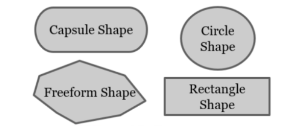 Different shapes for geofences